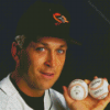 Cal Ripken Diamond Paintings