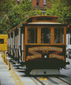 San Francisco cable cars Diamond Paintings
