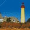 Cape May Lighthouse Diamond Paintings