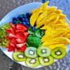 Fruits Plate Diamond Painting