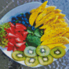 Fruits Plate Diamond Painting