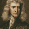 Isaac Newton Diamond Painting