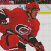 Carolina Hurricanes Diamond Painting