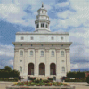 Nauvoo Temple Diamond Painting