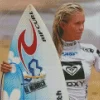 Bethany Hamilton Diamond Painting