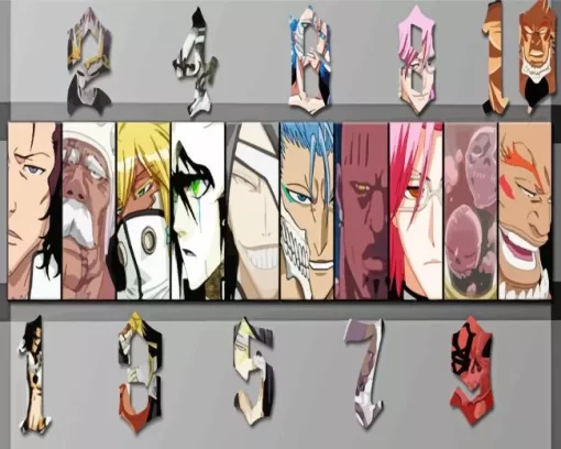 Bleach Arrancar Numbers Diamond Painting