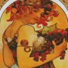 Alphonse Mucha Diamond Paintings