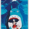 My Neighbor Totoro Studio Ghibli Diamond Dotz