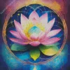 Nelumbo Nucifera Art Diamond Painting