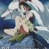 Princess Mononoke Poster Diamond Dotz