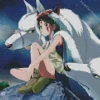 Princess Mononoke San And Moro Diamond Dotz