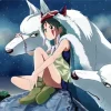 Princess Mononoke San And Moro Diamond Paints