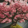 Cherry Blossom Tree Diamond Painting