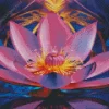 Purple Nelumbo Nucifera Diamond Painting