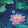 Sacred Lotus Art Diamond Painting