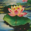 Sacred Lotus Flower Art Diamond Painting