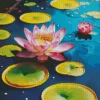 Sacred Lotus In A Pond Diamond Painting