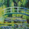 Water Lilies Pond Diamond Paintings