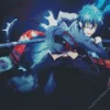 Rin Okumura Blue Exorcist Anime Diamond Paints