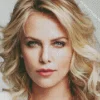 Charlize Theron Celebrity Diamond Painting