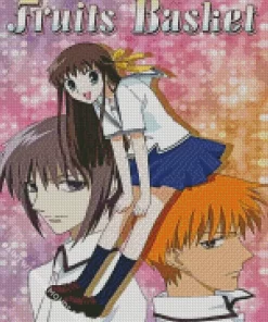 Fruits Basket Poster Diamond Painting