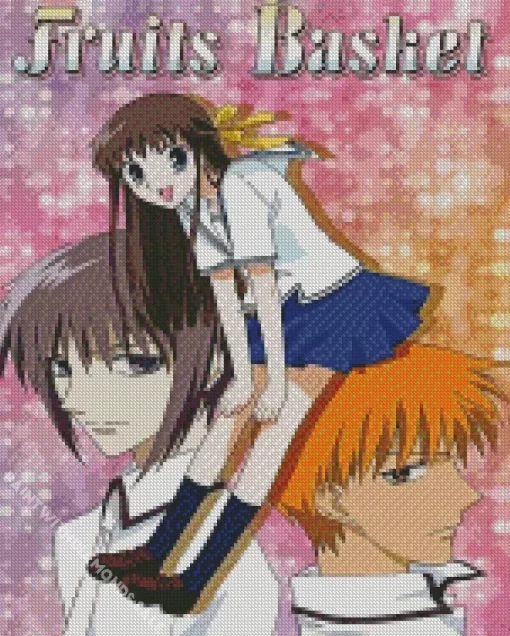 Fruits Basket Poster Diamond Painting