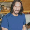 Keanu Reeves Celebrity Diamond Painting