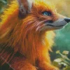 Adorable Red Fox Diamond Painting