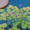 Purple Water Lilies Diamond Painting