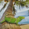 Wild Fijian Iguana Diamond Painting