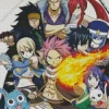 Fairy Tail Characters Diamond Painting