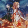 Sword Art Online Anime Serie Diamond Painting