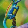 Colorful Chameleon Diamond Painting