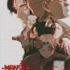 Poster Of Monster Anime Diamond Painting