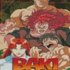 Baki The Grappler Anime Diamond Painting