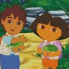 Boots Dora The Explorer Diamond Painting