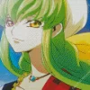 C C Code Geass Diamond Painting