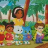 Daniel Tigers neighborhood Animation Diamond Painting