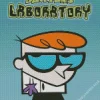 Dexters Laboratory Diamond Painting