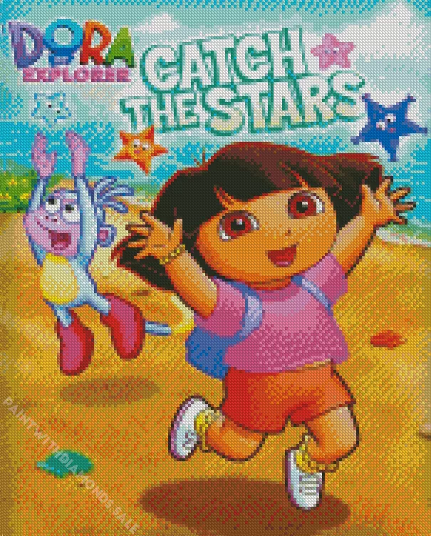 Dora the Explorer poster Diamond Paintings Dora The Explorer Poster Diamond Painting