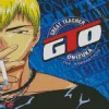 GTO Poster Diamond Painting