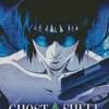 Ghost In The Shell Anime Diamond Painting