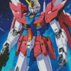 Mobile Suit Gundam Character Diamond Painting