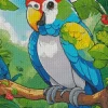 Parakeet Art Diamond Painting