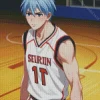 Tetsuya Kuroko Anime Diamond Painting