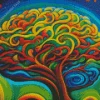 Abstract Tree Of Life Brain Diamond Painting