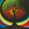 Abstract Tree Of Life Diamond Painting