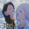 Re Zero Starting Life In Another World Diamond Painting