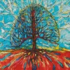 Tree Of Life Art Diamond Painting