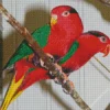 Josephines Lorikeet Birds Diamond Painting